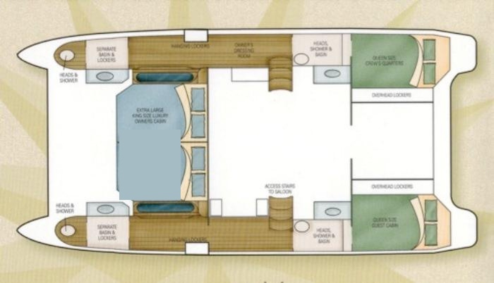 Walk the Plank deck layout